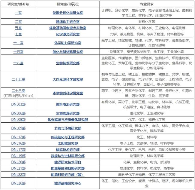 事业编科研单位概览，关键角色与重要性解析