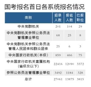 外交部门考公务员的职业发展与挑战之路探索