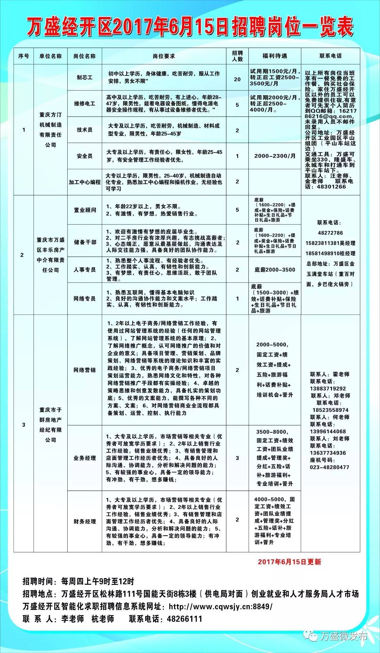 2025年1月 第915页