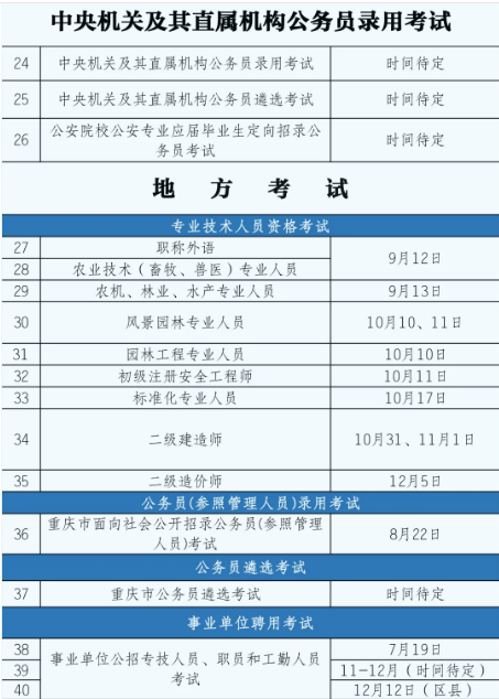 重庆事业编考试时间表公布，掌握关键信息助力备考规划