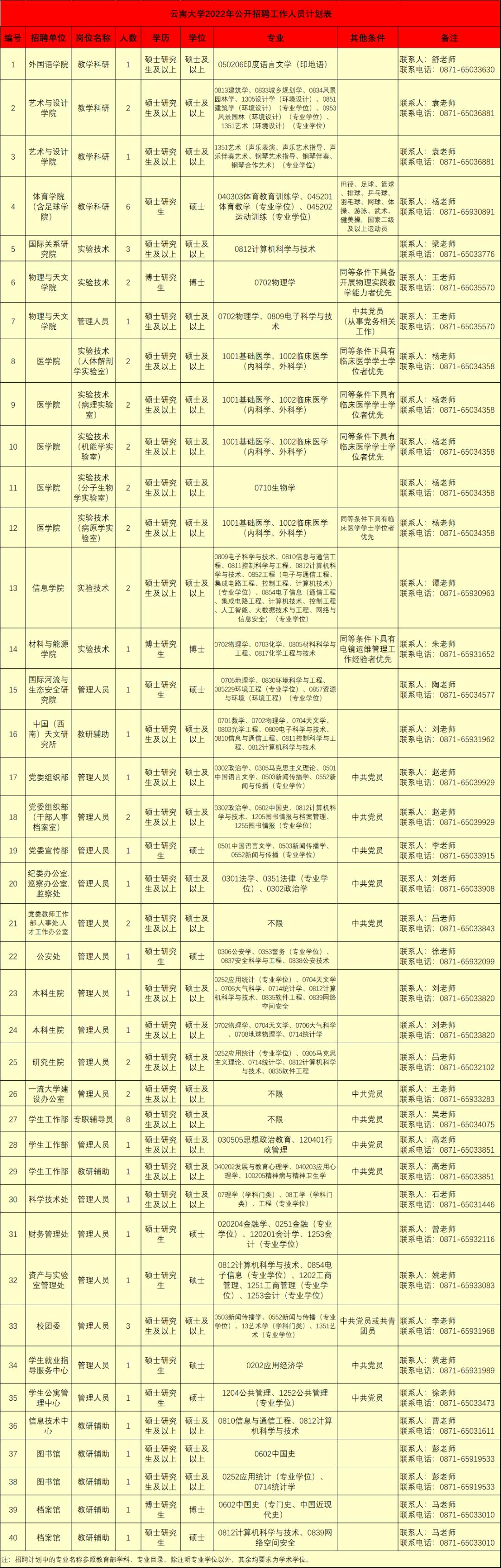 全国事业单位公开招聘体系，公平高效招聘的构建之路