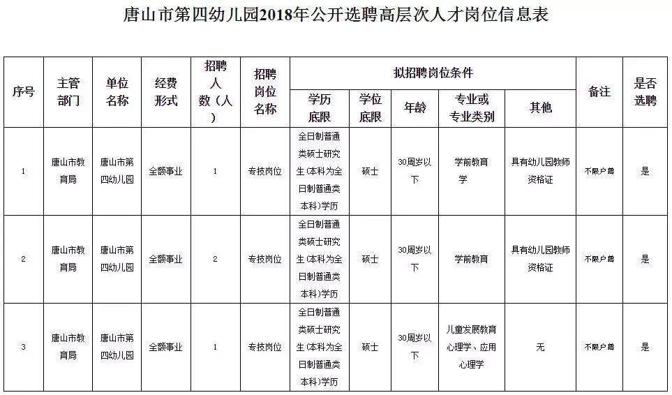 事业单位招聘岗位一键查询，求职攻略助你轻松找到心仪职位