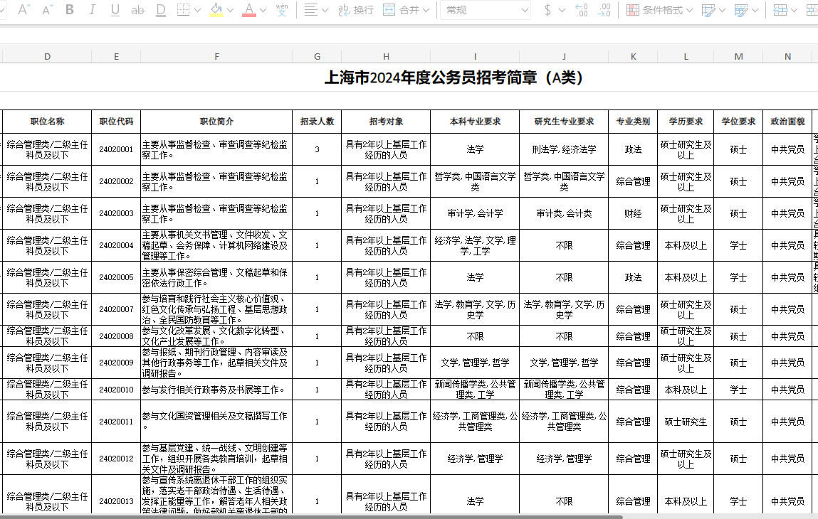 2025年1月 第908页