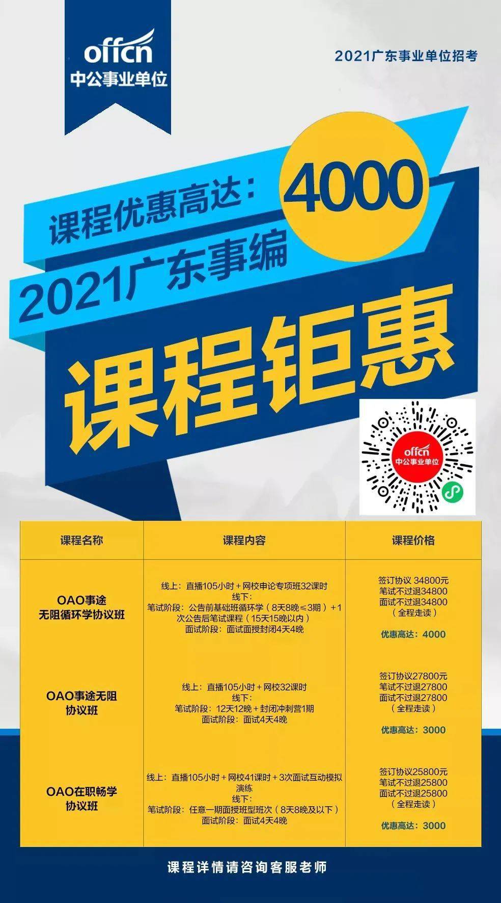 广州市事业单位招聘公告概览（2021年）