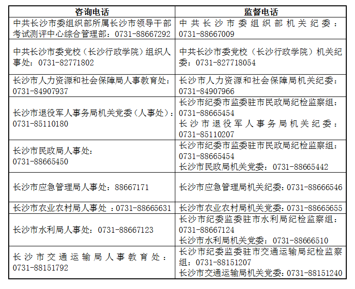 长沙事业单位公示，公开透明引领公平社会新篇章