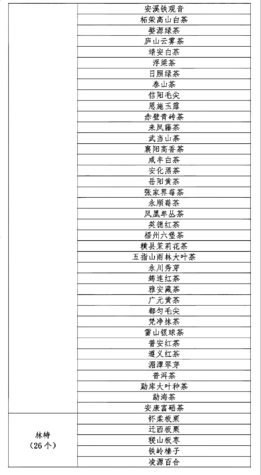 上海公务员录用公示制度，公开透明与公正公平的坚实保障