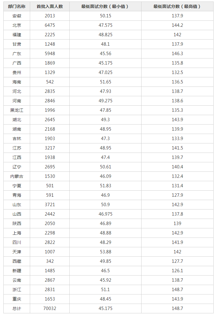 2025年1月2日 第39页