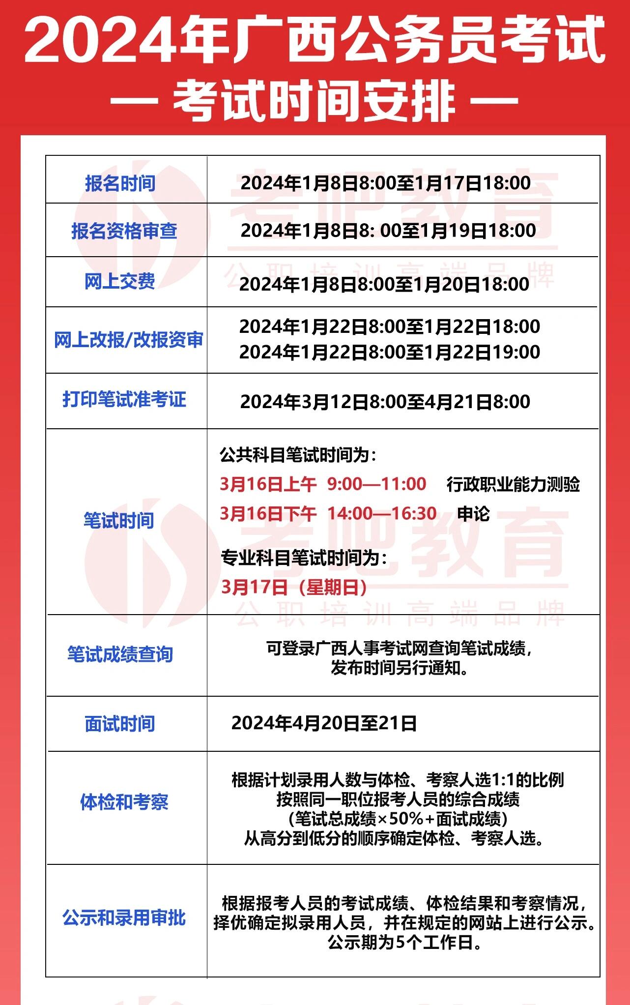 广西公务员考试时间及相关信息全面解析