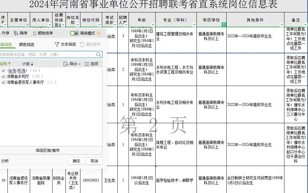 事业单位招聘岗位的机遇与挑战展望，未来趋势分析