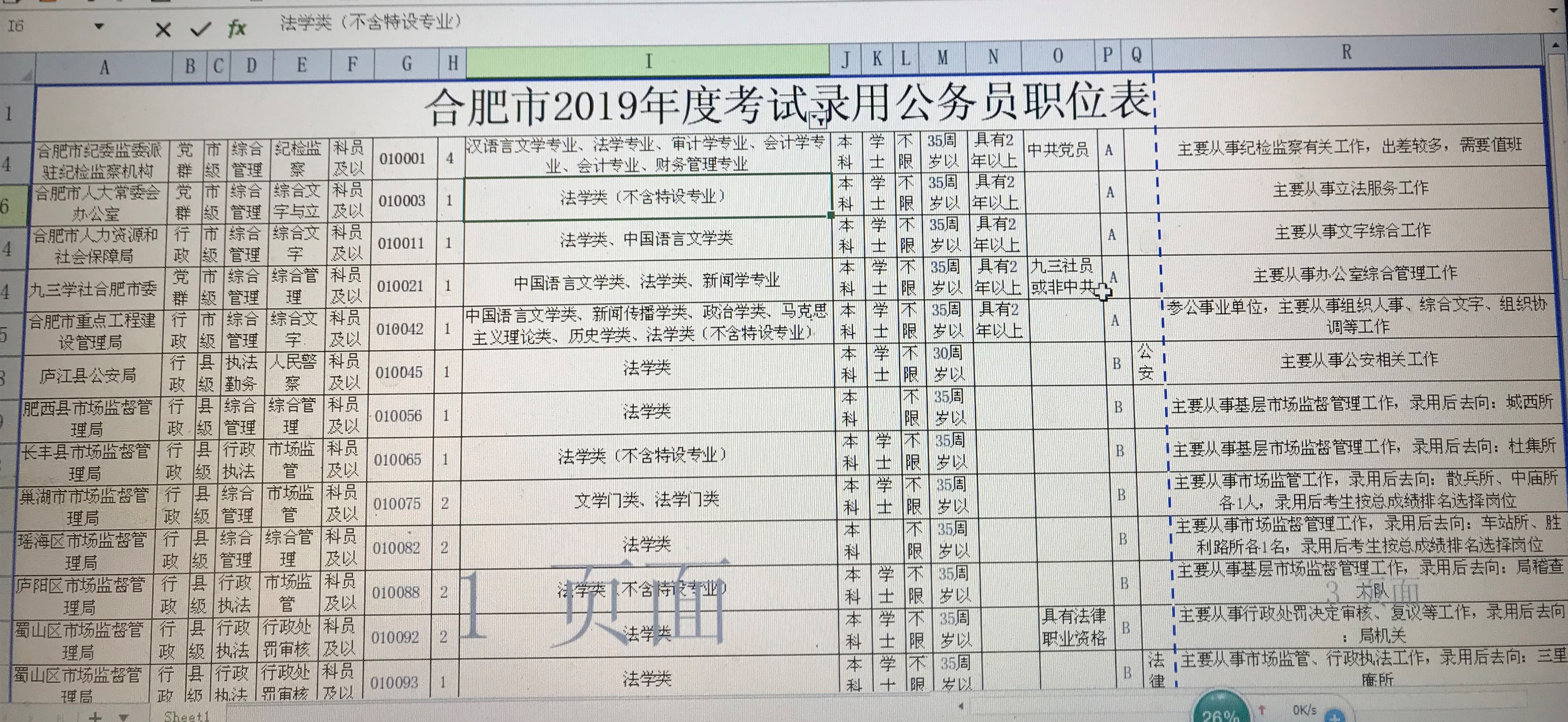 财务公务员报考条件与要求全面解析