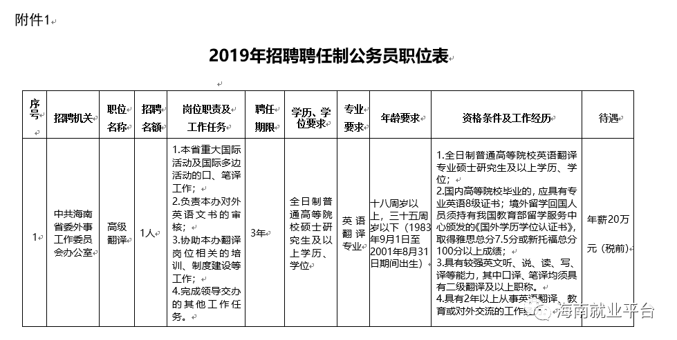 海南公安系统公务员招聘条件详解