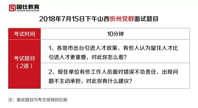 晋城省考面试攻略，时间详解与应对策略