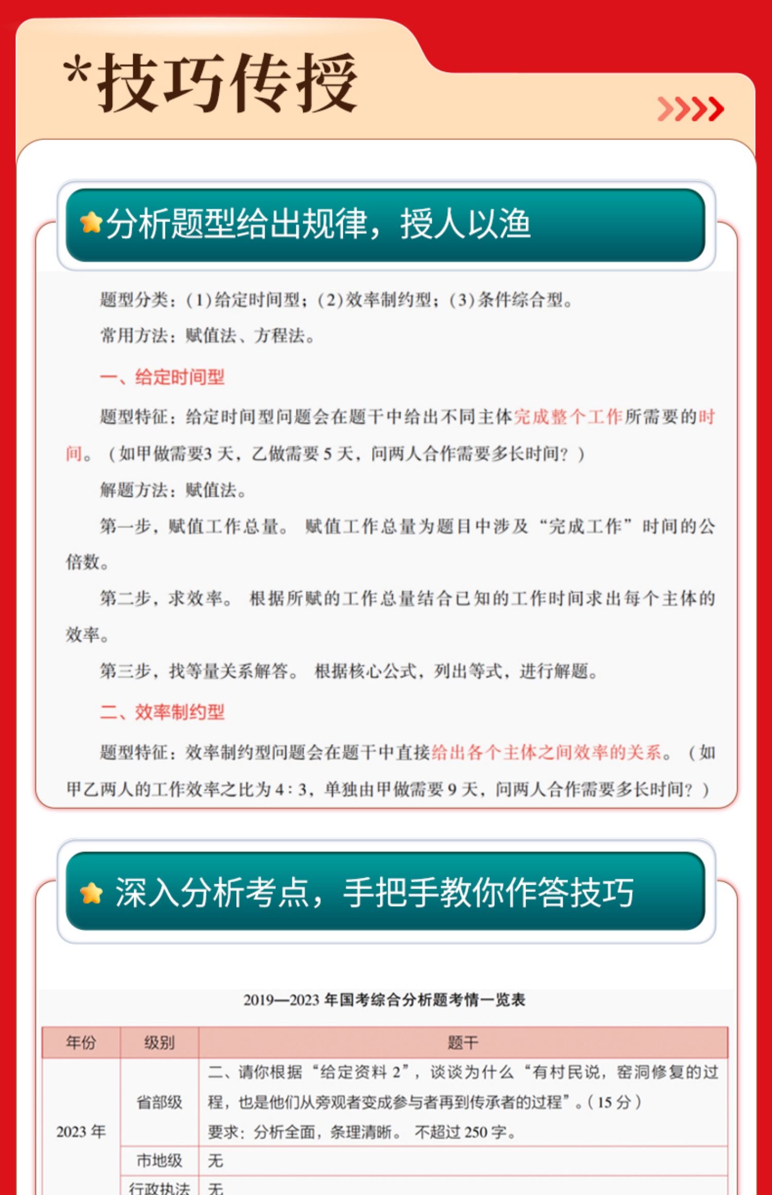 关于2024年考公务员的综合指南，探索未来之路