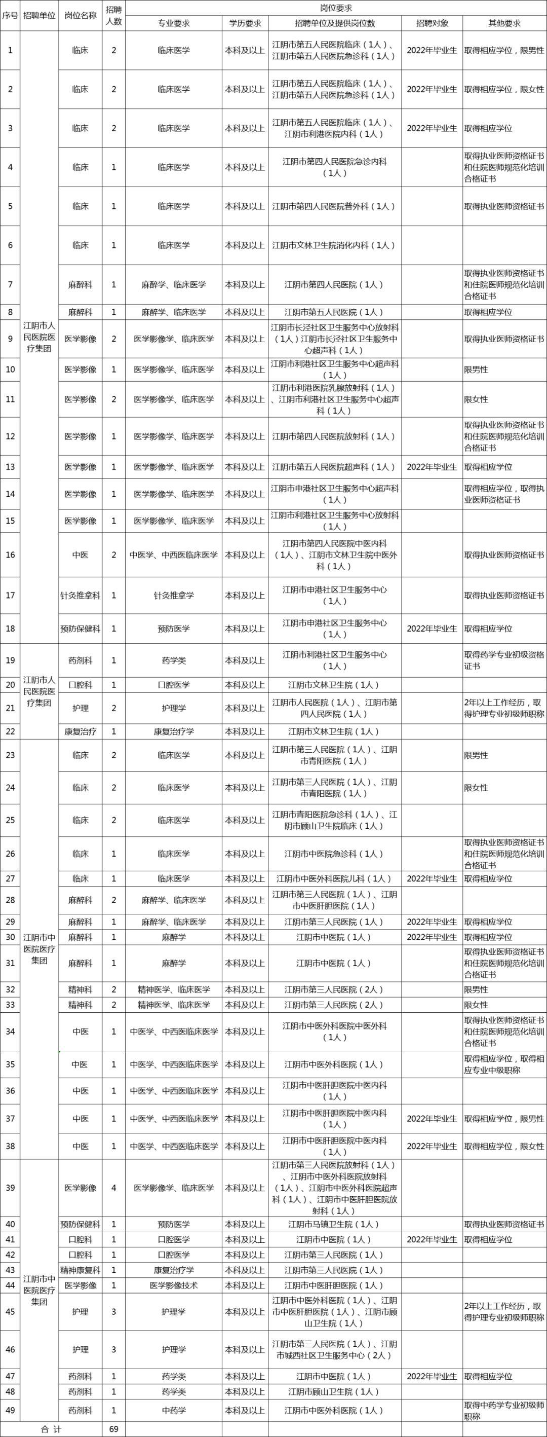 事业编考试题库C类，探索与应用策略指南