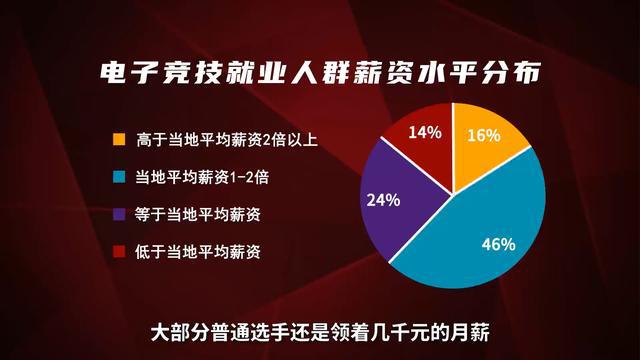 游戏与其他行业互相赋能的跨界融合趋势与新行业机会探索