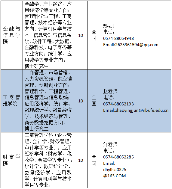 事业编财务岗考试资料全面解析