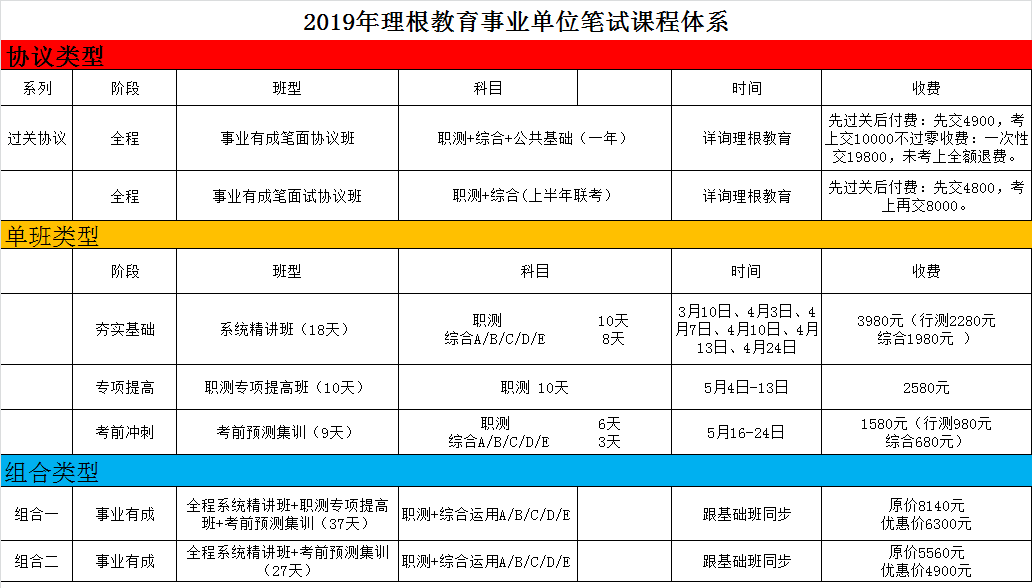 事业单位定向招聘岗位，人才选拔的新趋势与新机遇之门