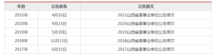 山西省事业编报名入口及今年报名详细指南全解析