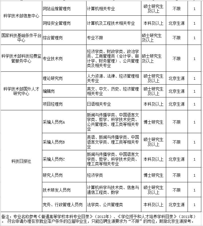 2025年1月2日 第14页