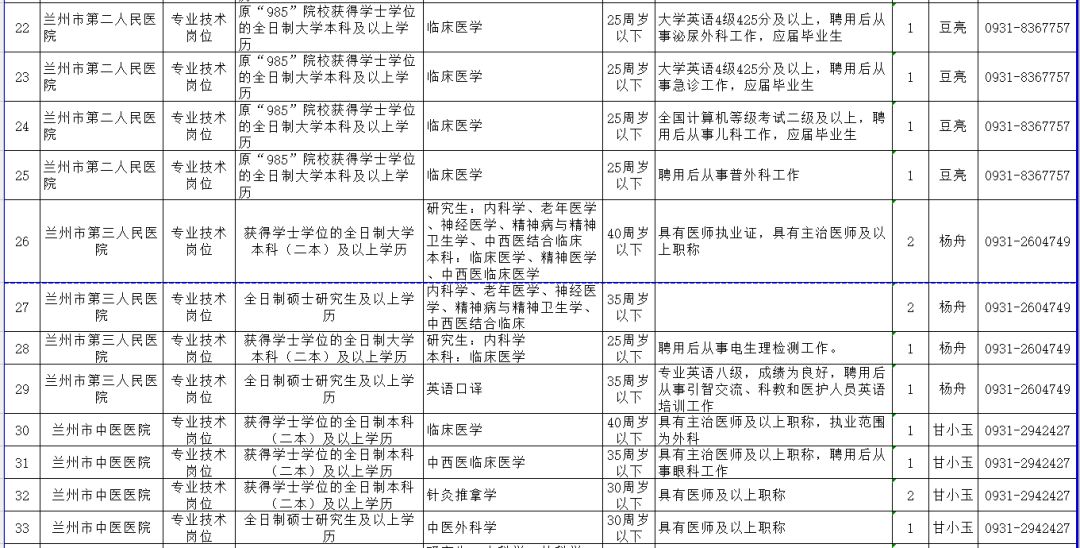 事业单位信息化岗位，数字化转型的关键驱动力