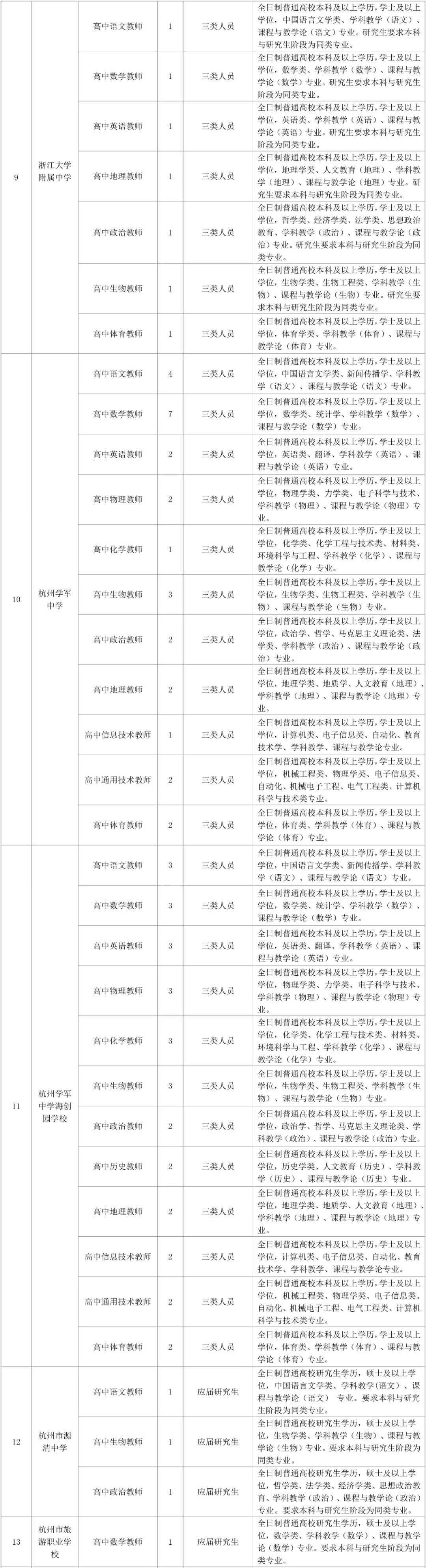 2025年1月2日 第10页