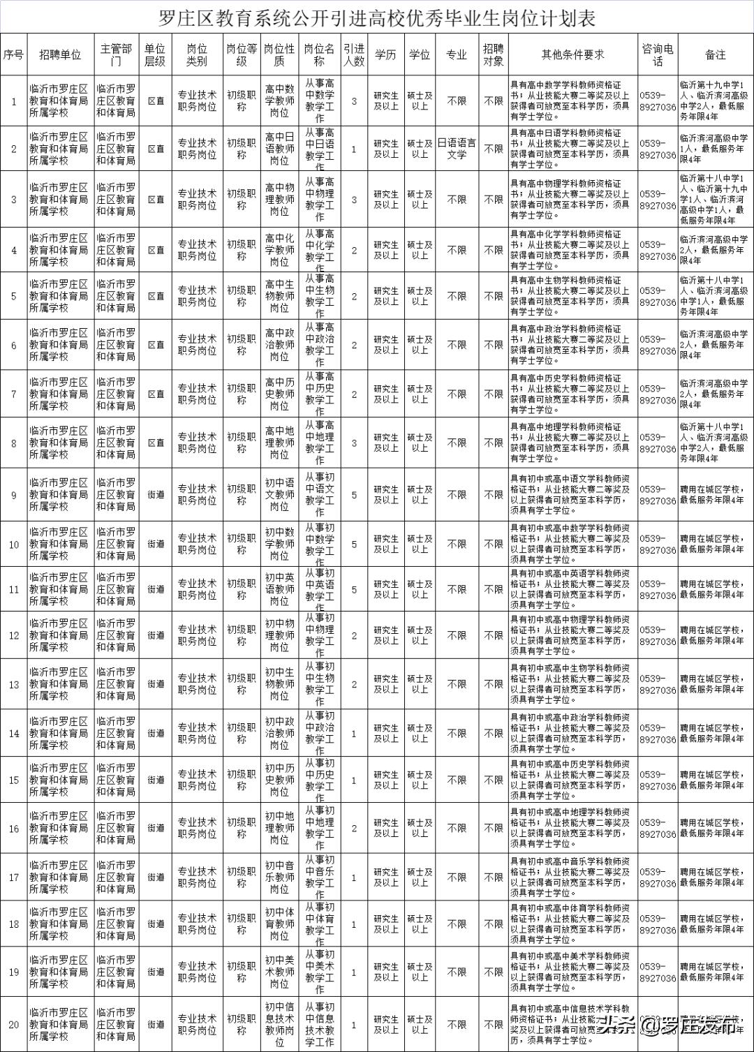 事业编信息技术岗位笔试，挑战与应对策略