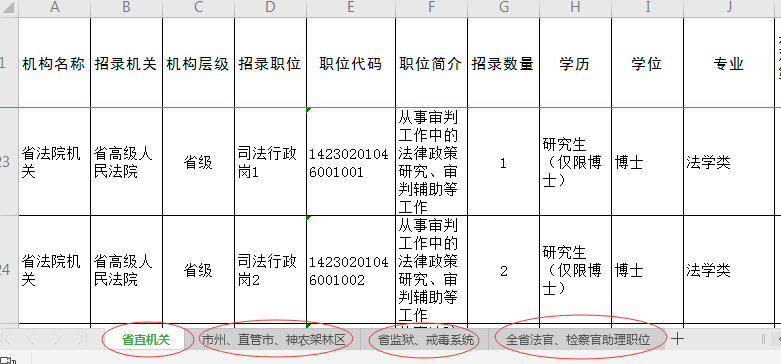 公务员考试职位表筛选策略与技巧解析