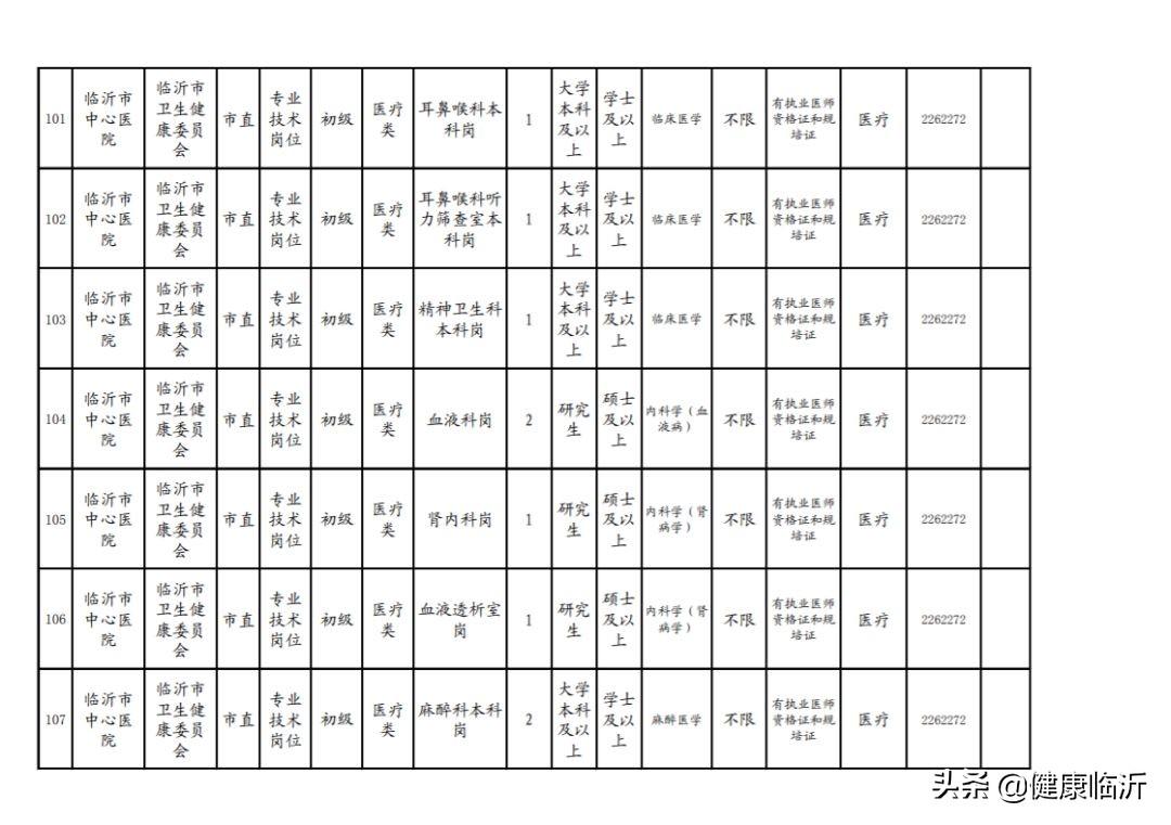 事业单位公开招聘医疗卫生人才，提升公共服务质量的关键战略