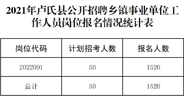 乡镇事业单位定向招聘条件深度解析