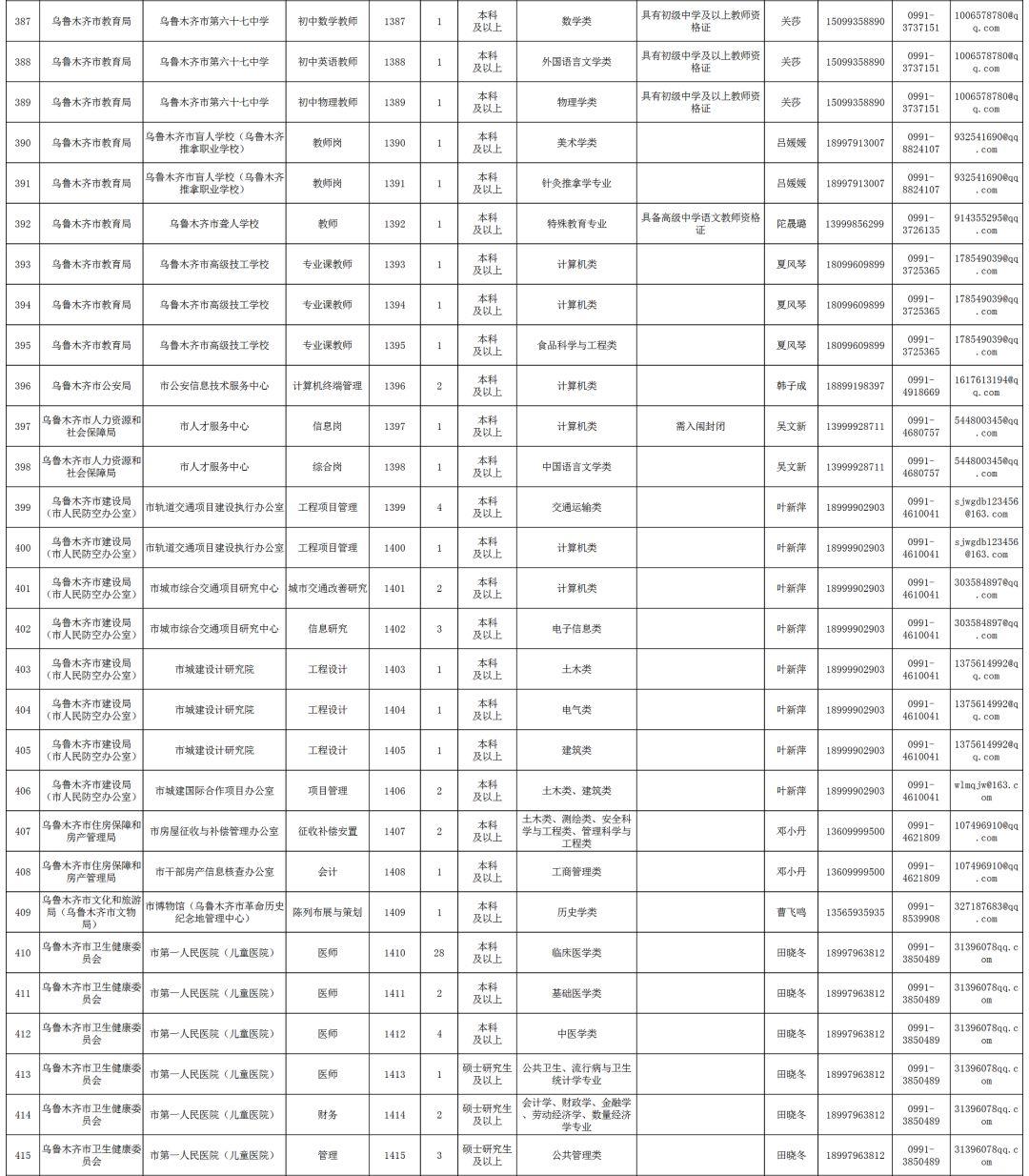 2025年1月2日 第4页