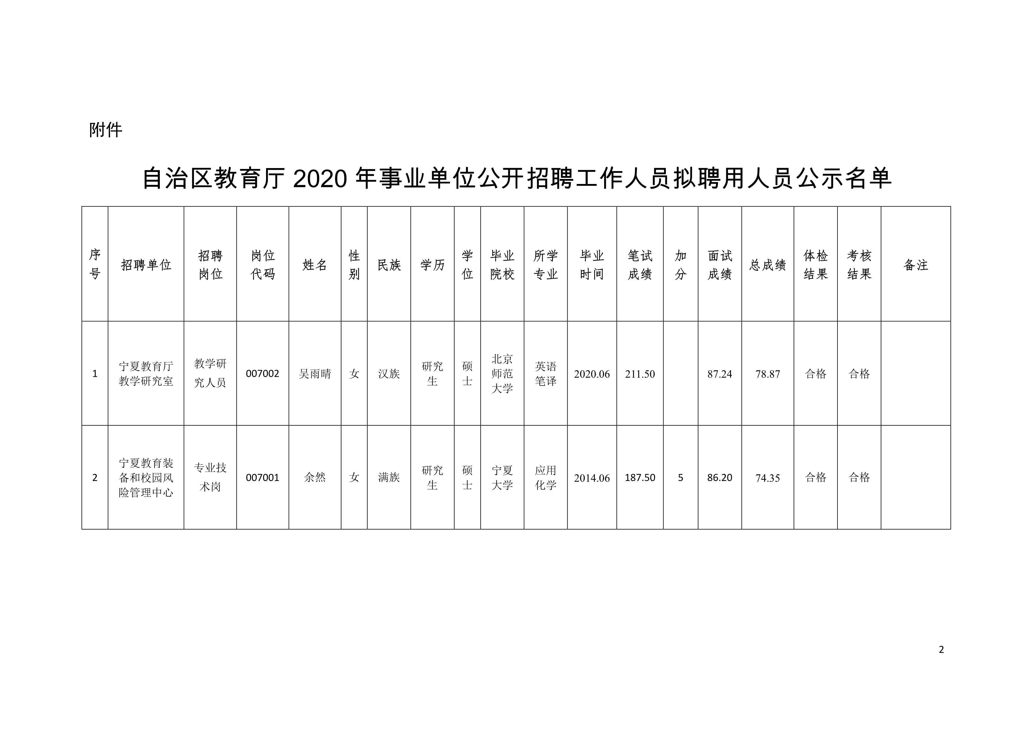 县档案馆事业编工资与待遇详解