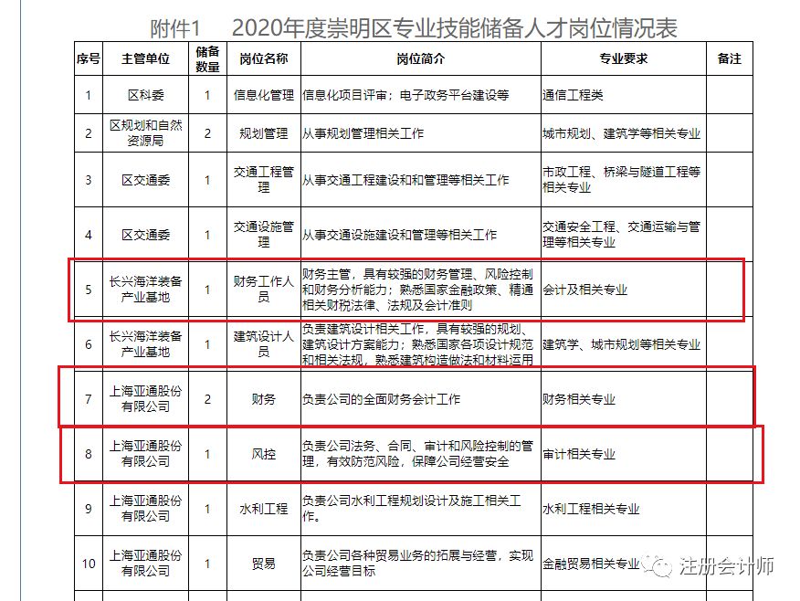 2025年1月3日 第34页