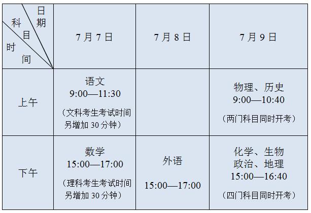 江苏省公务员考试历年报名时间解析及趋势预测