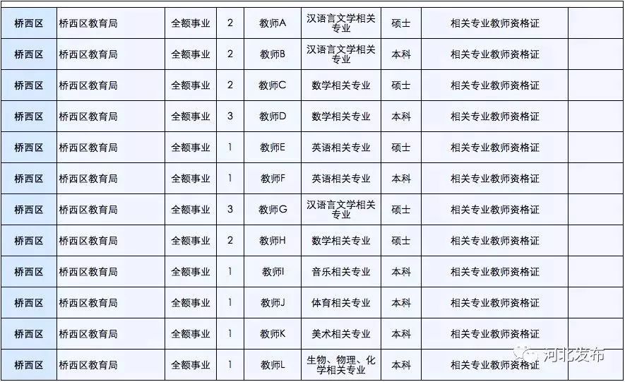 事业单位定向招聘，深度解读、含义、意义与实施策略探讨