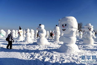 哈尔滨冰雪奇缘下的雪人时尚OOTD，独特造型引领潮流