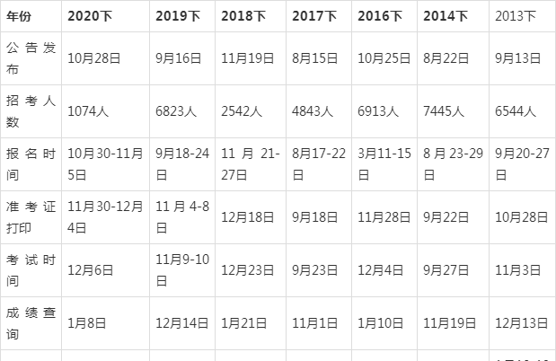 2025年1月3日 第28页