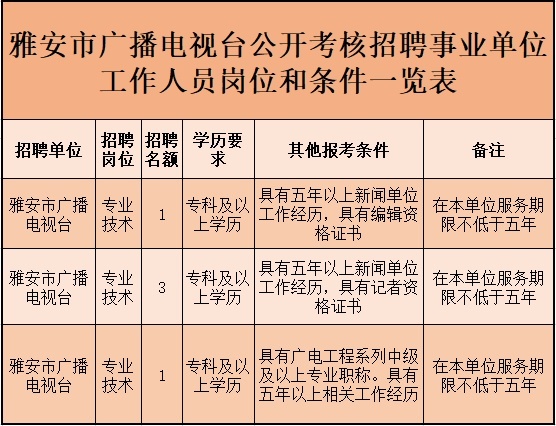 事业单位考试与岗位选择的关键性探讨