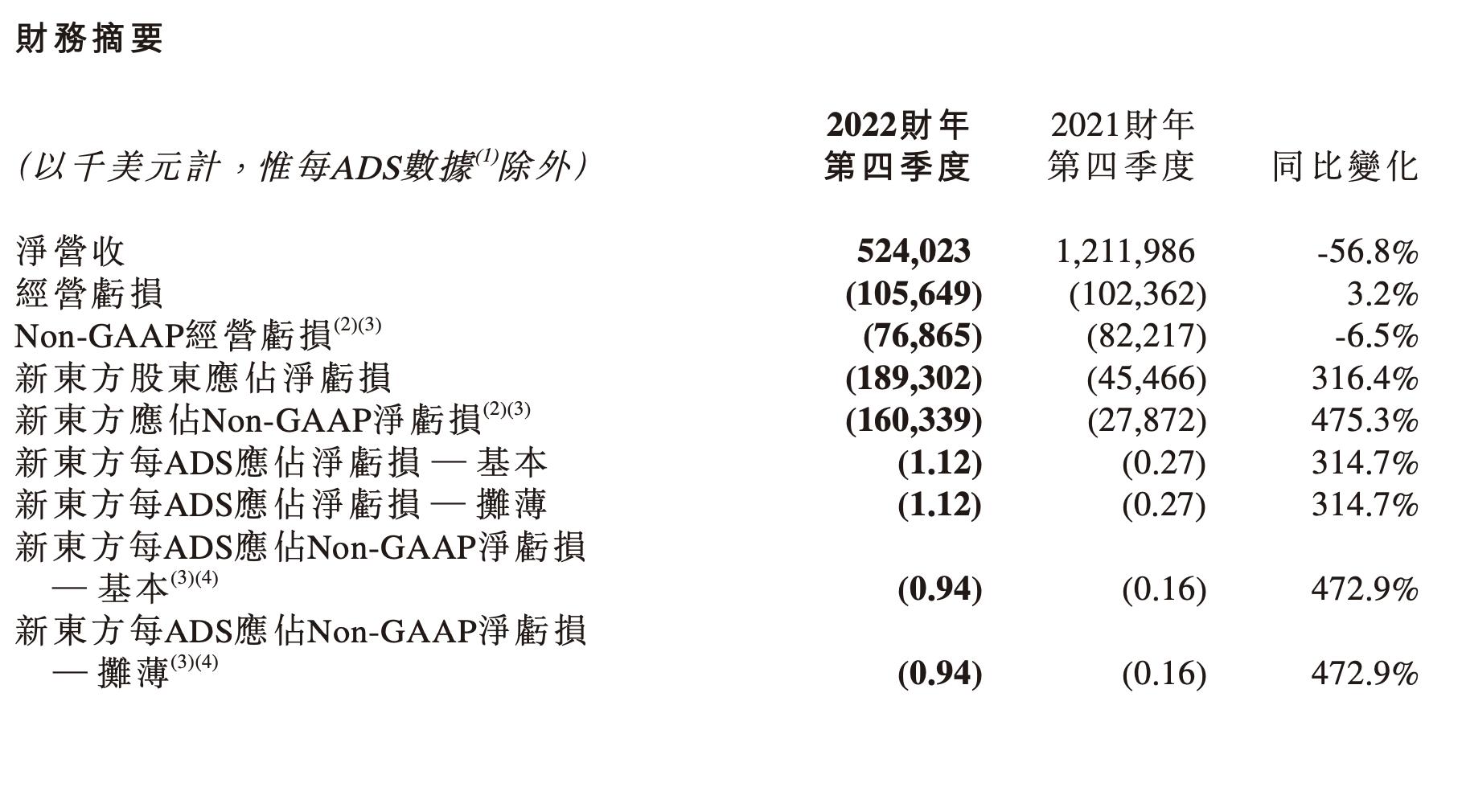 2025年1月3日 第15页