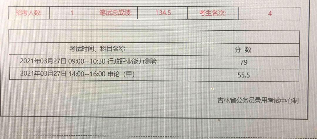 报考公务员书籍购买指南，详尽步骤解析