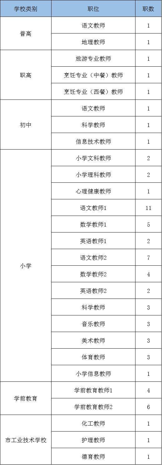 事业单位考试招考信息全面解析与实用指南，寻找最新招考信息的途径和策略