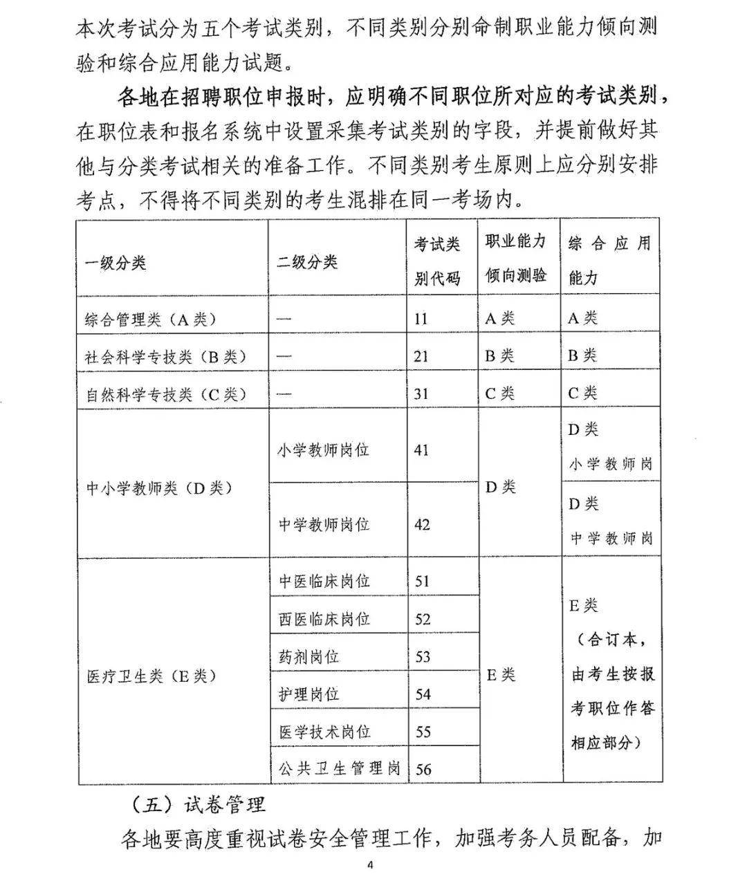 事业编社区考试内容全面解析