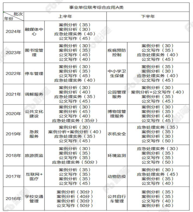 2025年1月3日 第3页