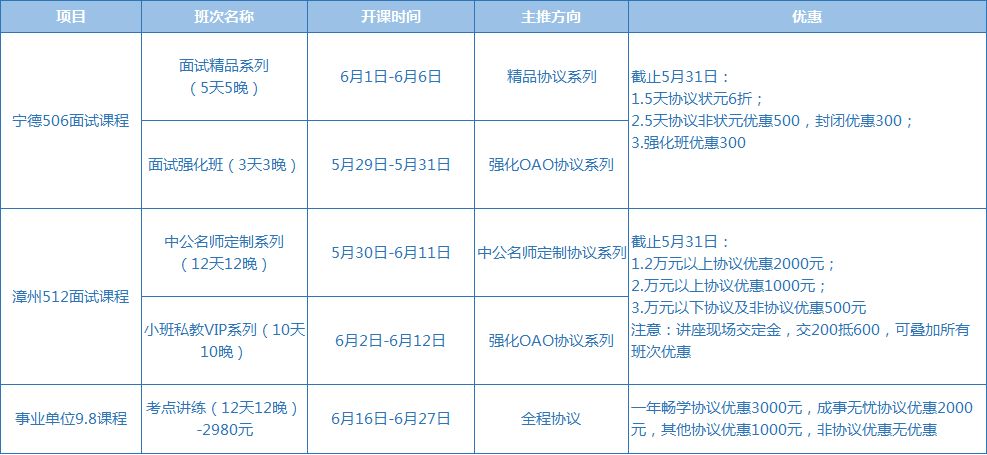 事业单位招录人员政审程序全面解析