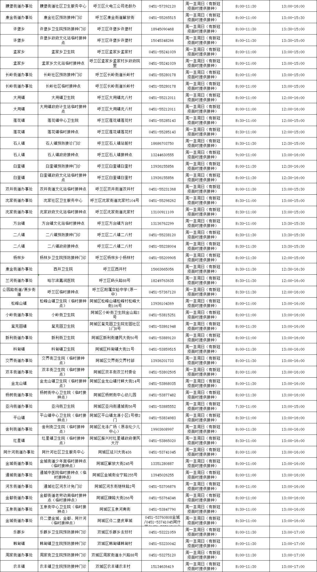 上海市公务员公示名单中的耿东泽，公务员之路典范展示