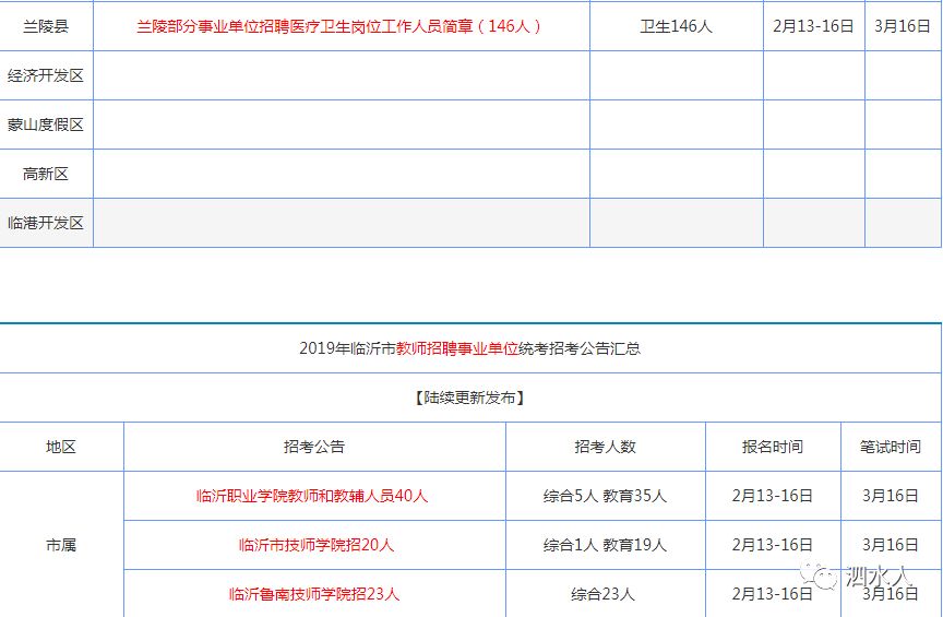 事业单位招考公告，开启公职生涯新篇章的大门