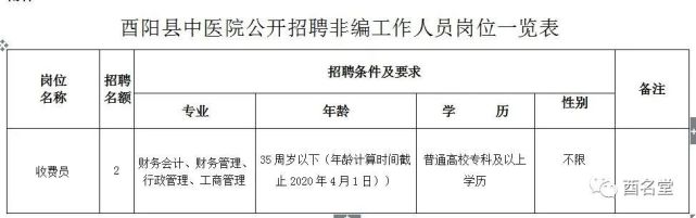 重庆酉阳事业编制招聘岗位详解与分析