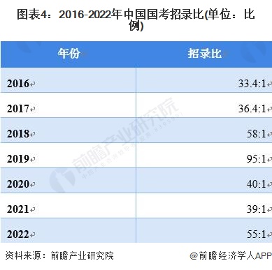 2024年国考开考时间深度解析