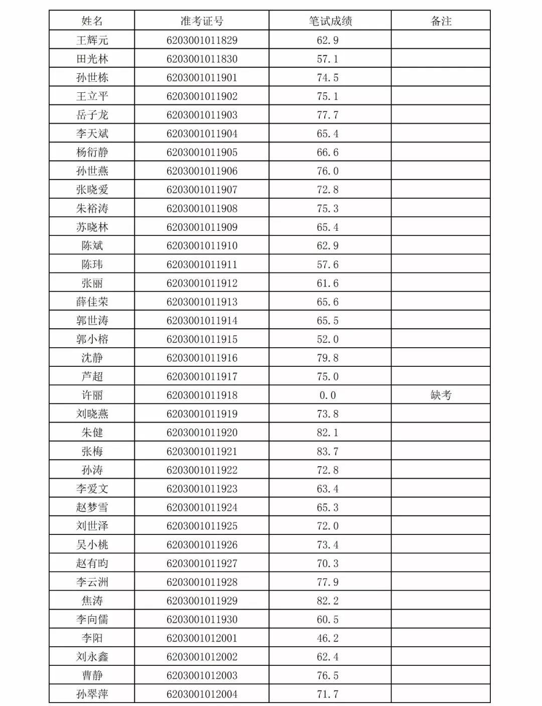 事业单位遴选考试题库建设及优化策略探讨