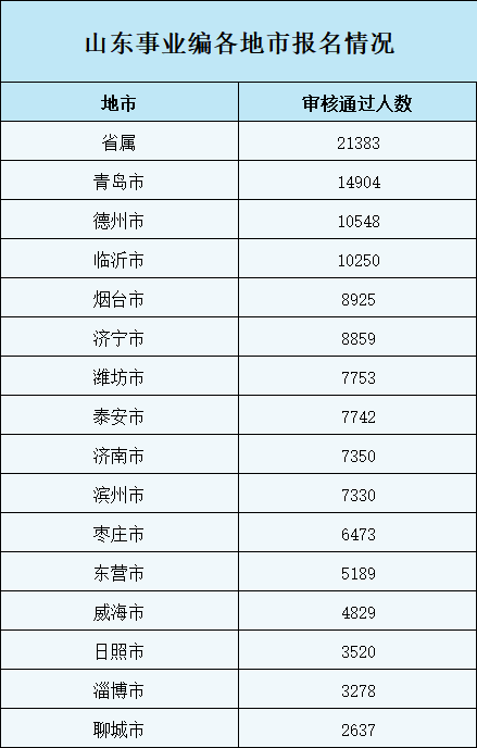 2024年考编时间规划指南，一览表助你备考无忧