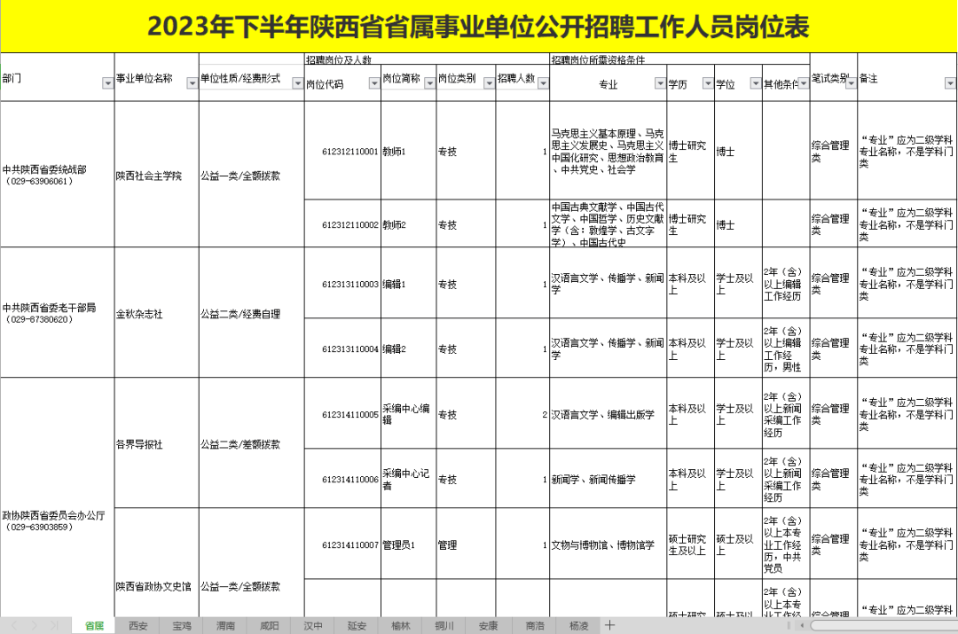 下半年事业编应届生，机遇与挑战的交汇点